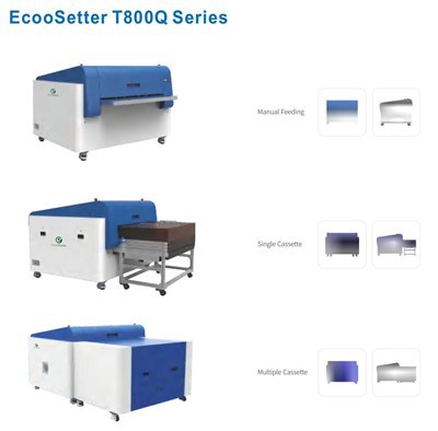 256-kanals termisk CTP for A1-plater